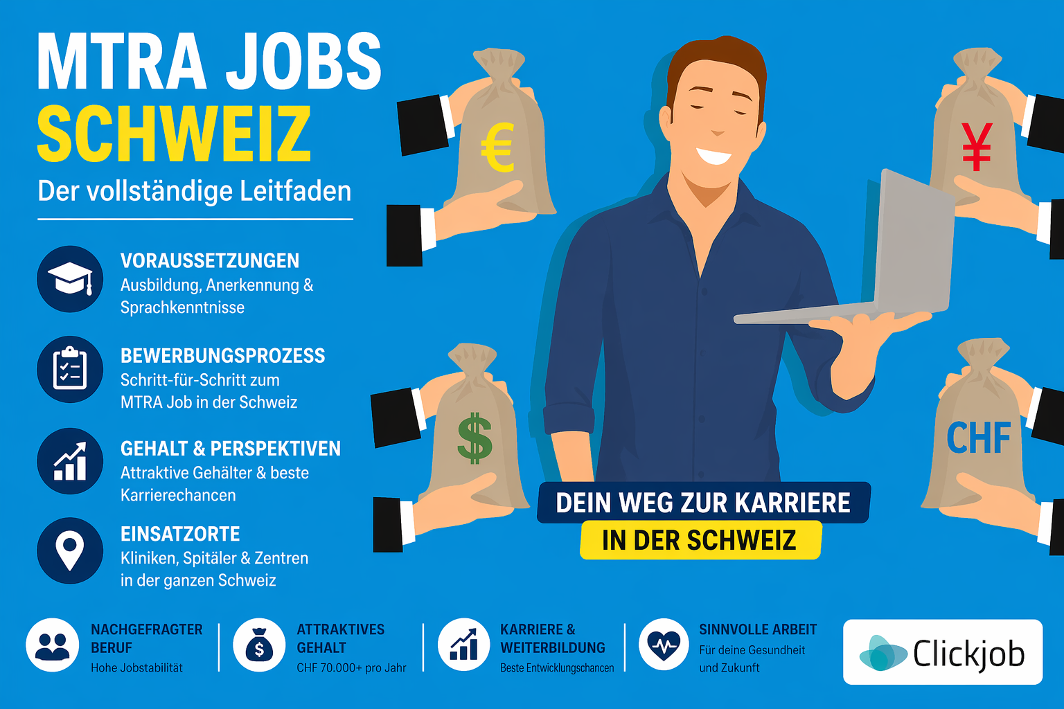 MTRA Jobs: Der vollständige Anleitung für MTRA Jobs Schweiz